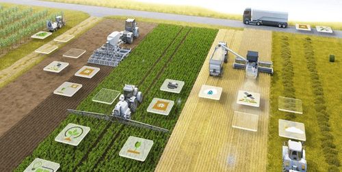 博创联动创新技术运用,满足农业生产发展需求